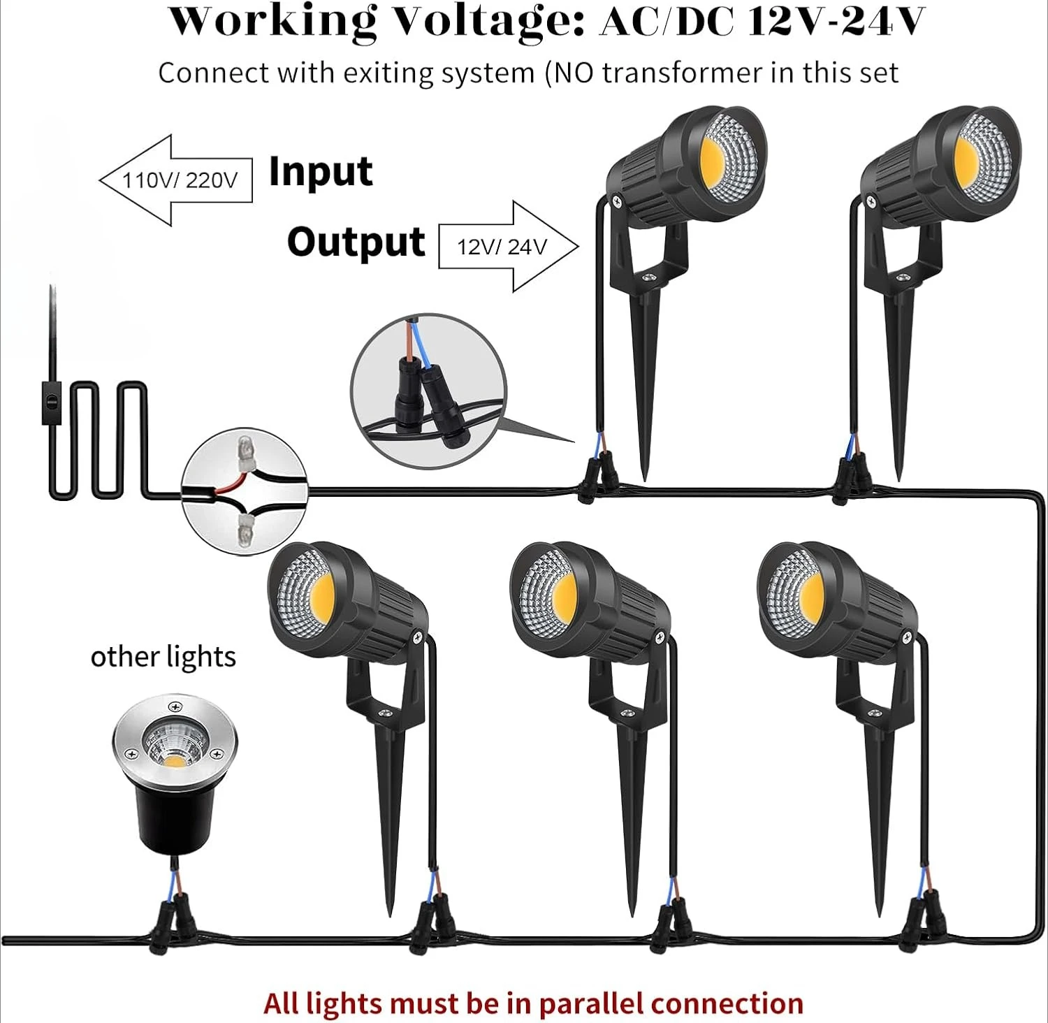 Outdoor Lighting Low Voltage - Lampu Lanskap LED Tegangan Rendah 5W