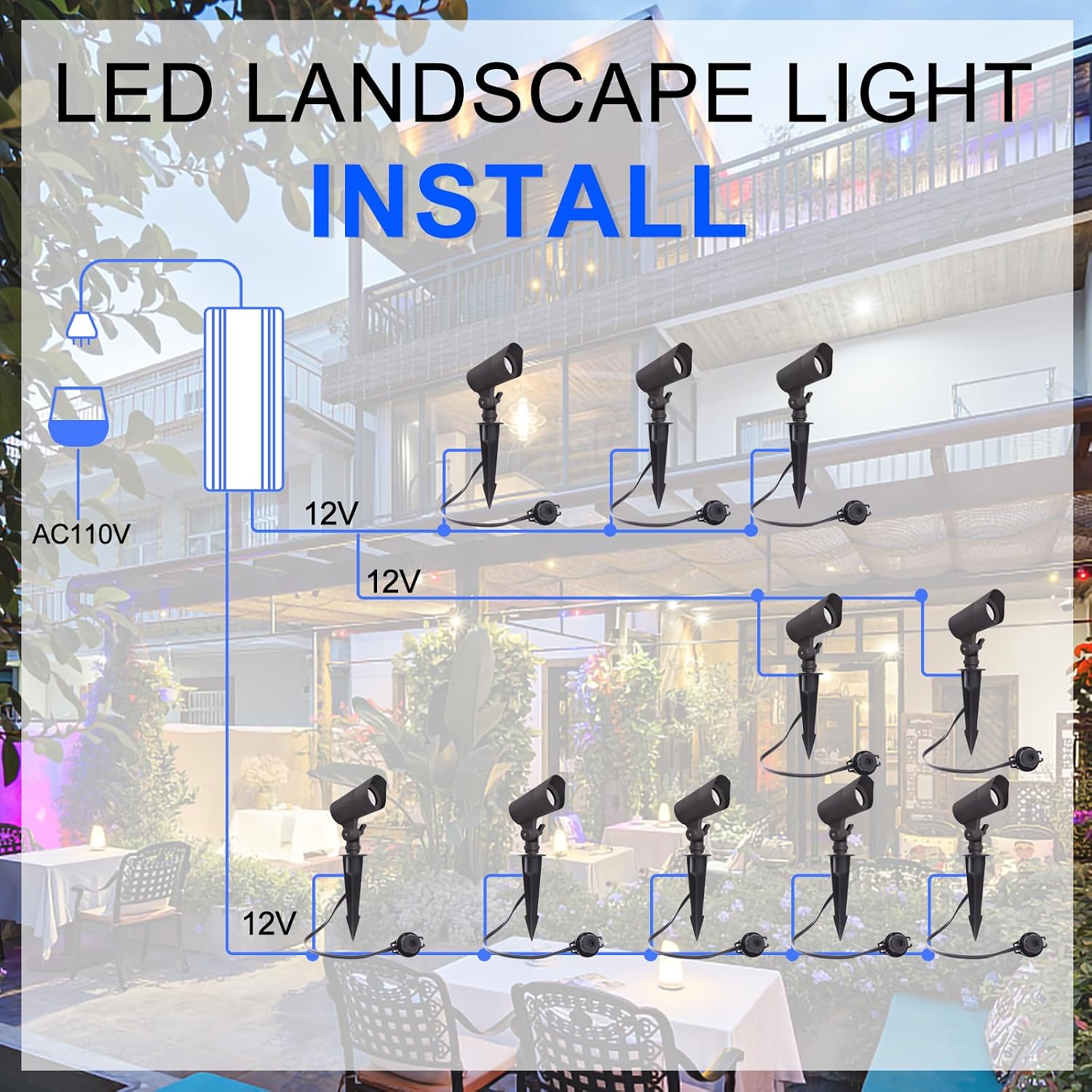 Lampu Taman LED Tegangan Renda - Outdoor Lighting Low Voltage ulasan dan harga
