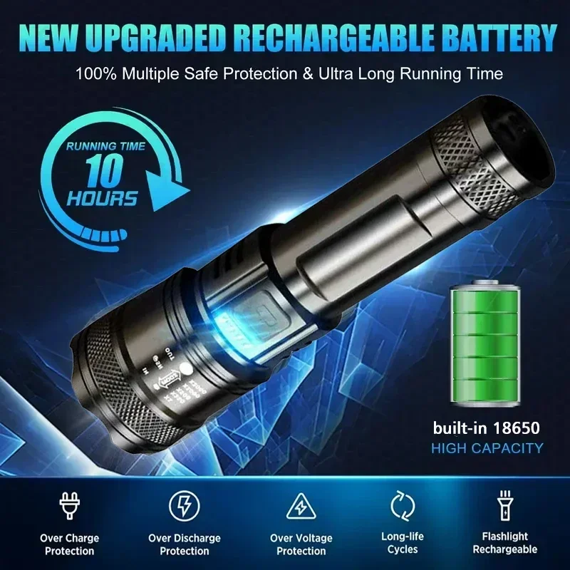 Senter LED Super Terang Senter - Outdoor Lighting For Camping ulasan dan harga