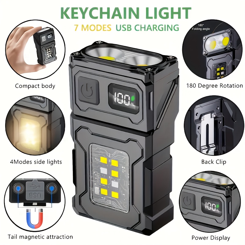 Senter LED Mini Isi Ulang Port - Outdoor Lighting Junction Box ulasan dan harga
