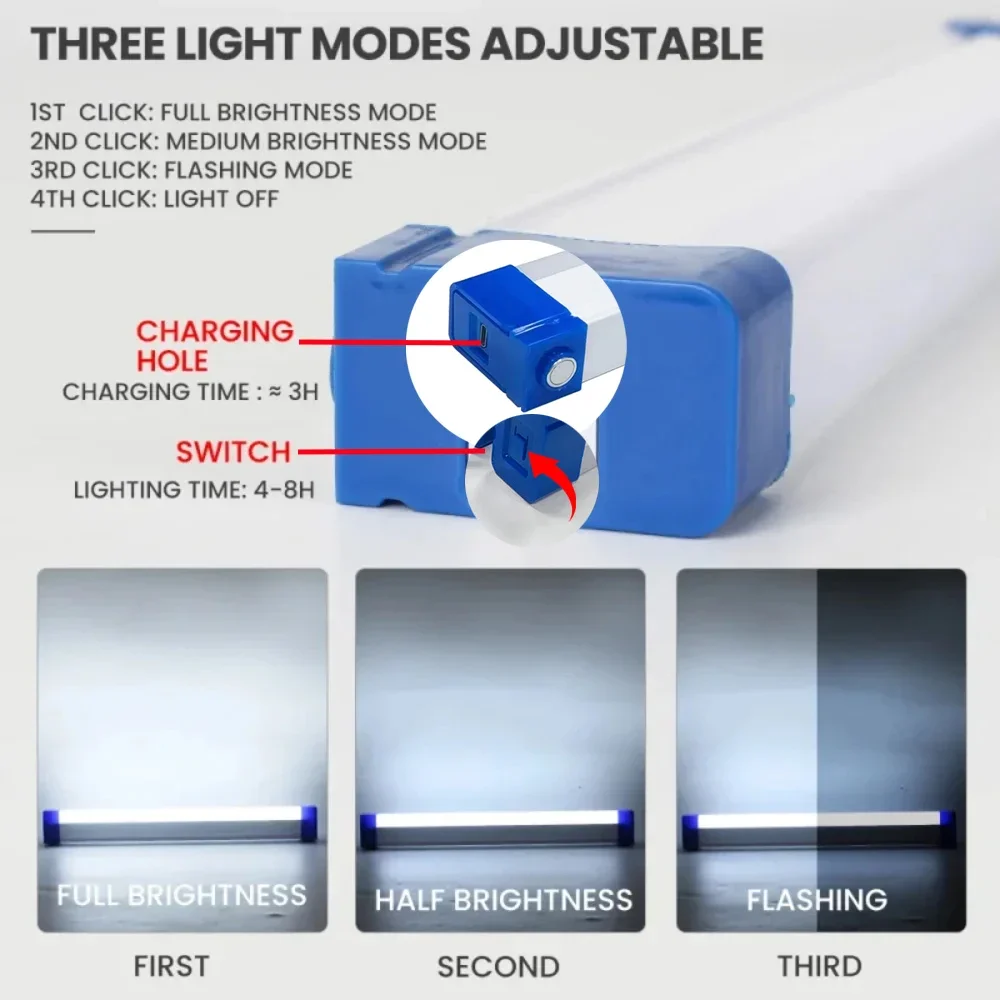 Senter LED Super Terang Lampu  - Outdoor Lighting Junction Box ulasan dan harga