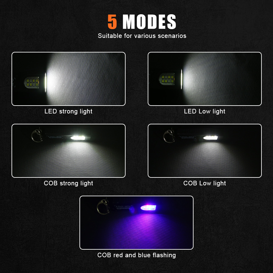 Senter Gantungan Kunci Multifu - Outdoor Lighting For Camping ulasan dan harga