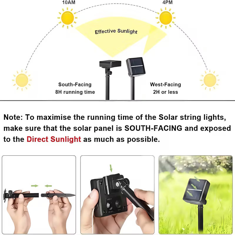 Lampu Tali Surya LED Luar Ruan - Outdoor Lighting Under Pergola ulasan dan harga