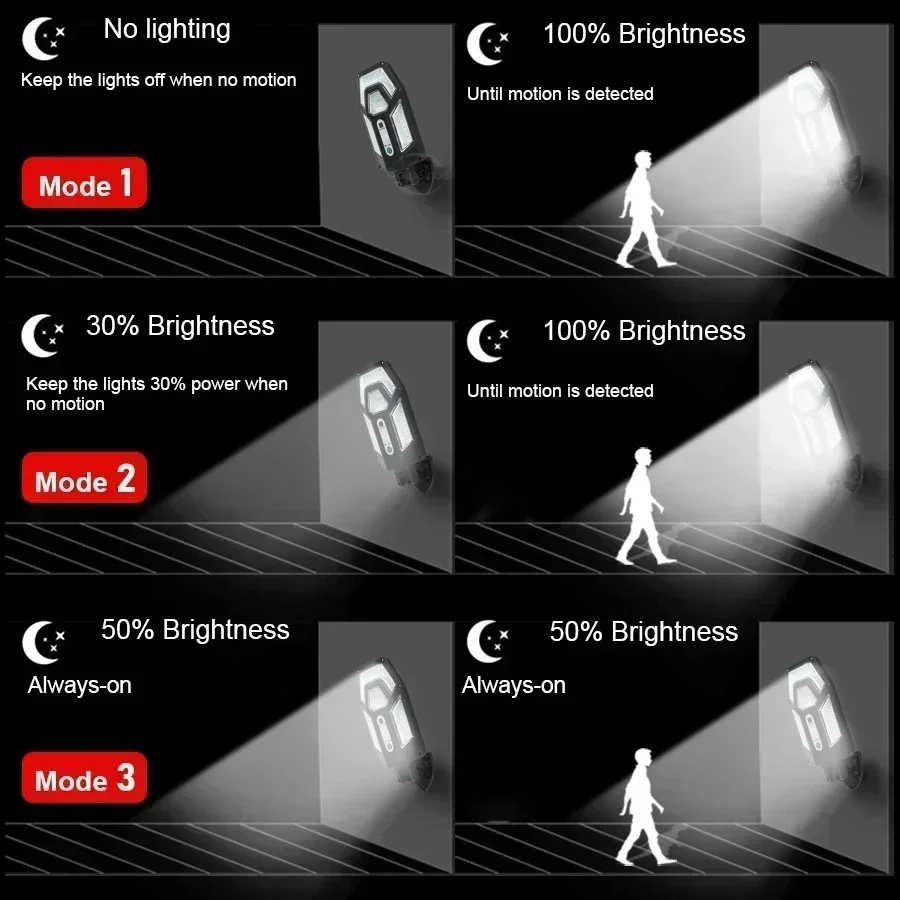 Lampu Dinding Tenaga Surya 120 - Outdoor Lighting Ground ulasan dan harga