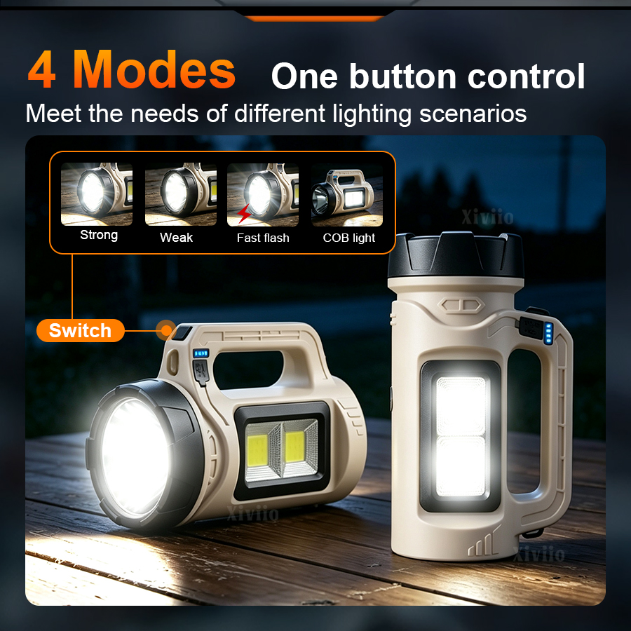Senter LED genggam multipemand - Outdoor Lighting Junction Box ulasan dan harga