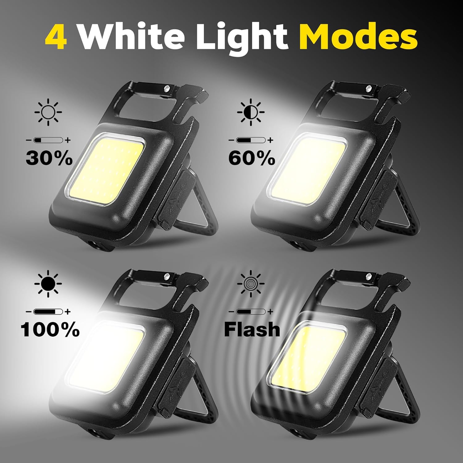 Lampu Gantungan Kunci Portabel - Outdoor Lighting For Camping ulasan dan harga