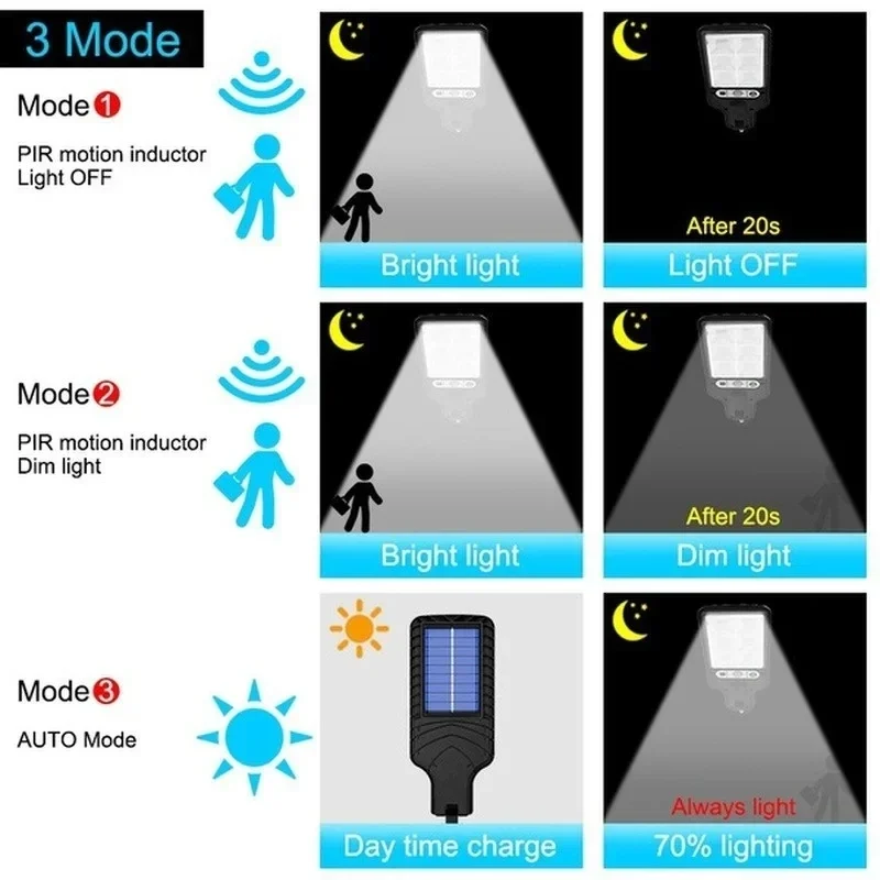 Lampu Taman Tenaga Surya Luar  - Outdoor Lighting Ground ulasan dan harga