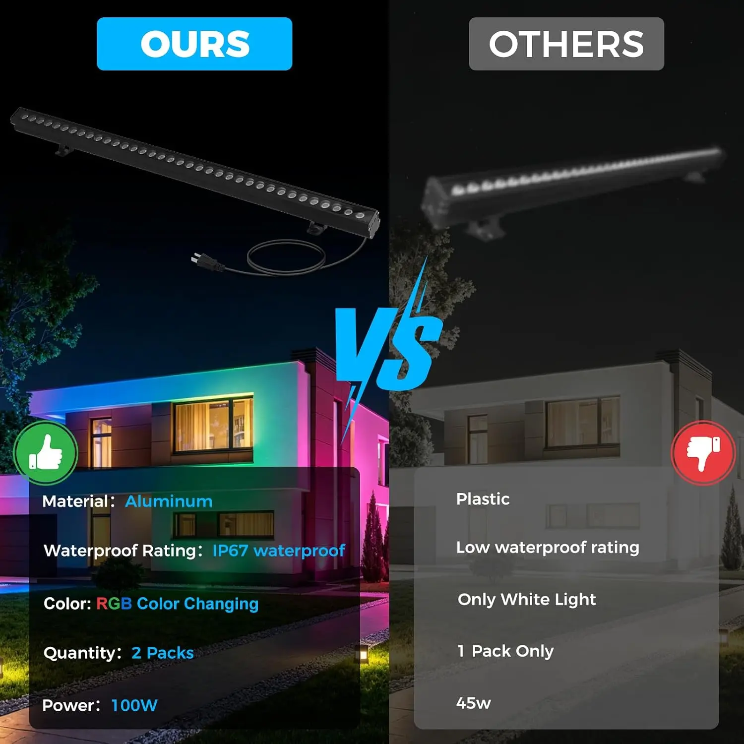 2 Paket Lampu Wall Washer RGB  - Color Changing Outdoor ulasan dan harga