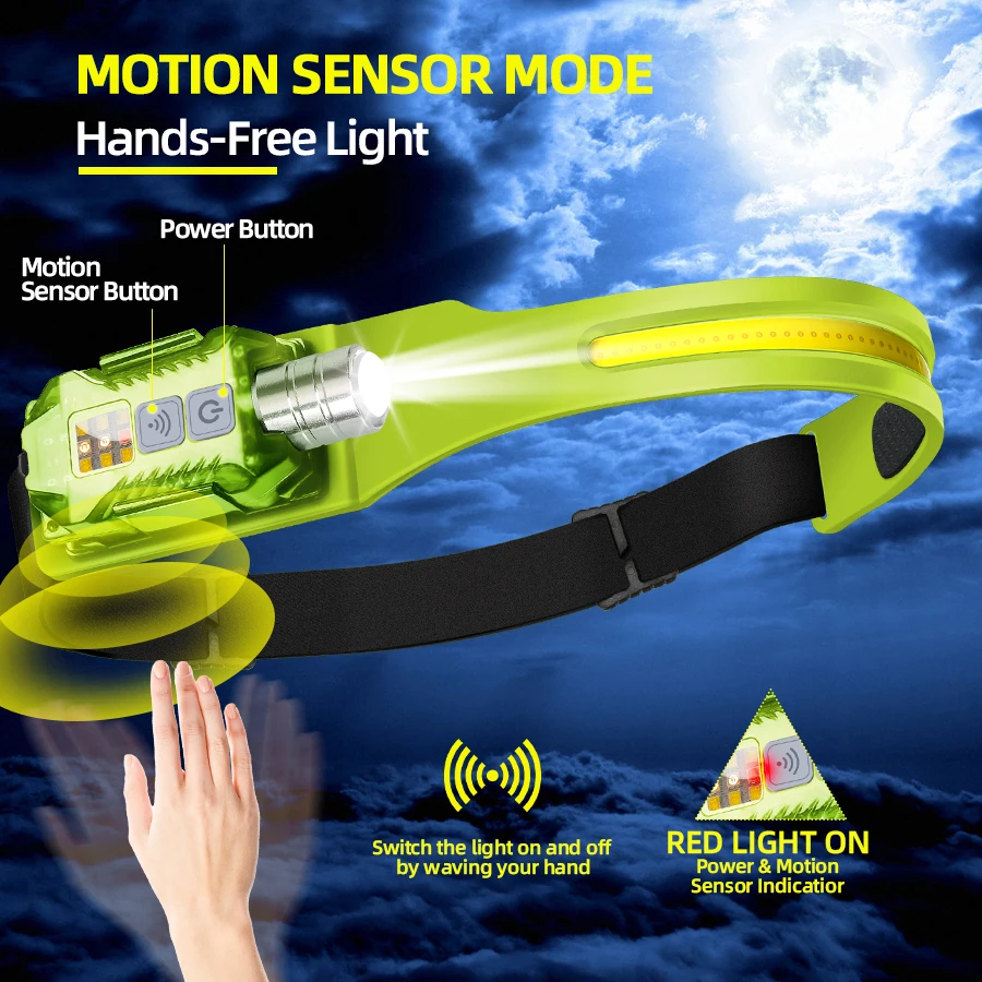 Lampu Kepala LED yang Kuat, Se - Outdoor Lighting For Camping ulasan dan harga
