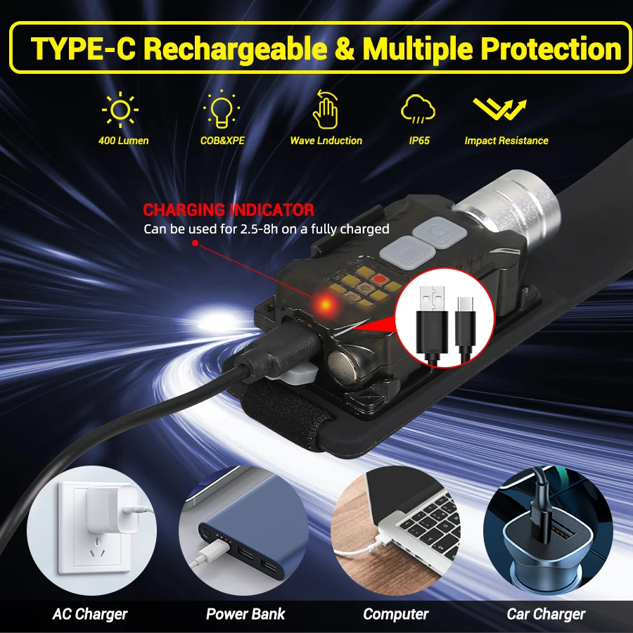 Lampu Kepala LED yang Kuat, Se - Outdoor Lighting For Camping ulasan dan harga