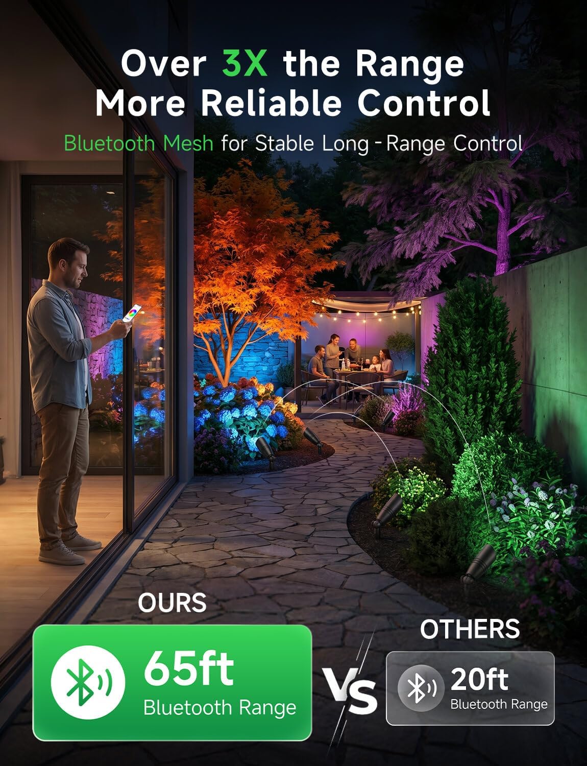 Lampu Sorot Lanskap Luar Ruang - Color Changing Outdoor ulasan dan harga