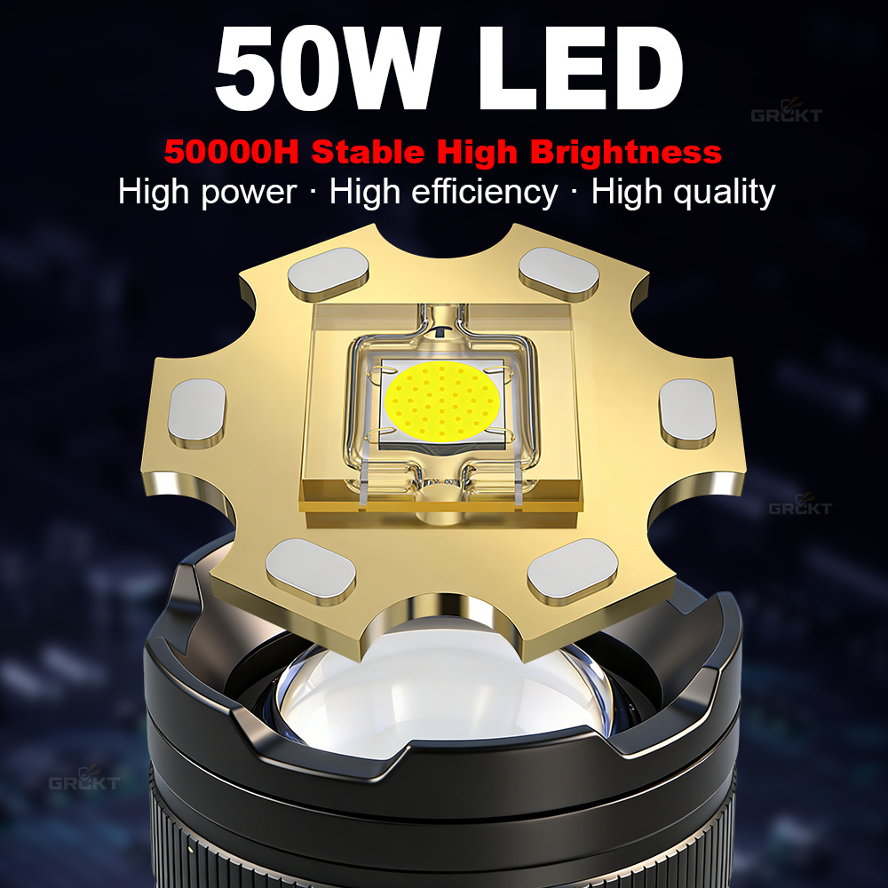 Senter LED 80000CD Paling Kuat - Outdoor Lighting Junction Box ulasan dan harga