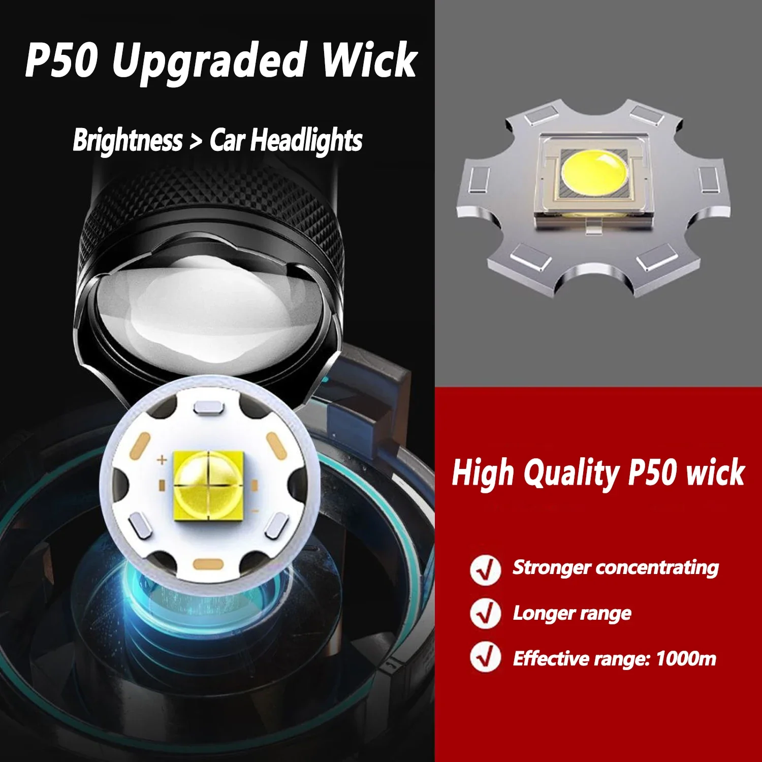 Senter LED Ultra Terang 2000LM - Outdoor Lighting Junction Box ulasan dan harga