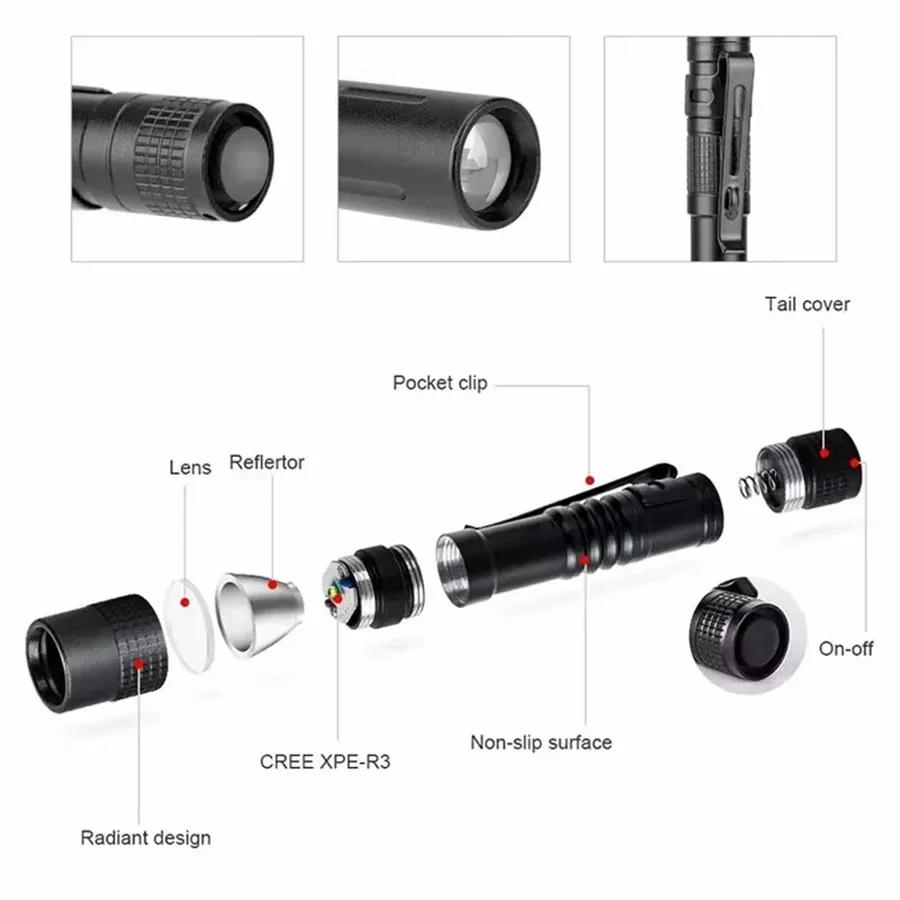 1-4 Buah Lampu Pena LED Portab - Outdoor Lighting Junction Box ulasan dan harga