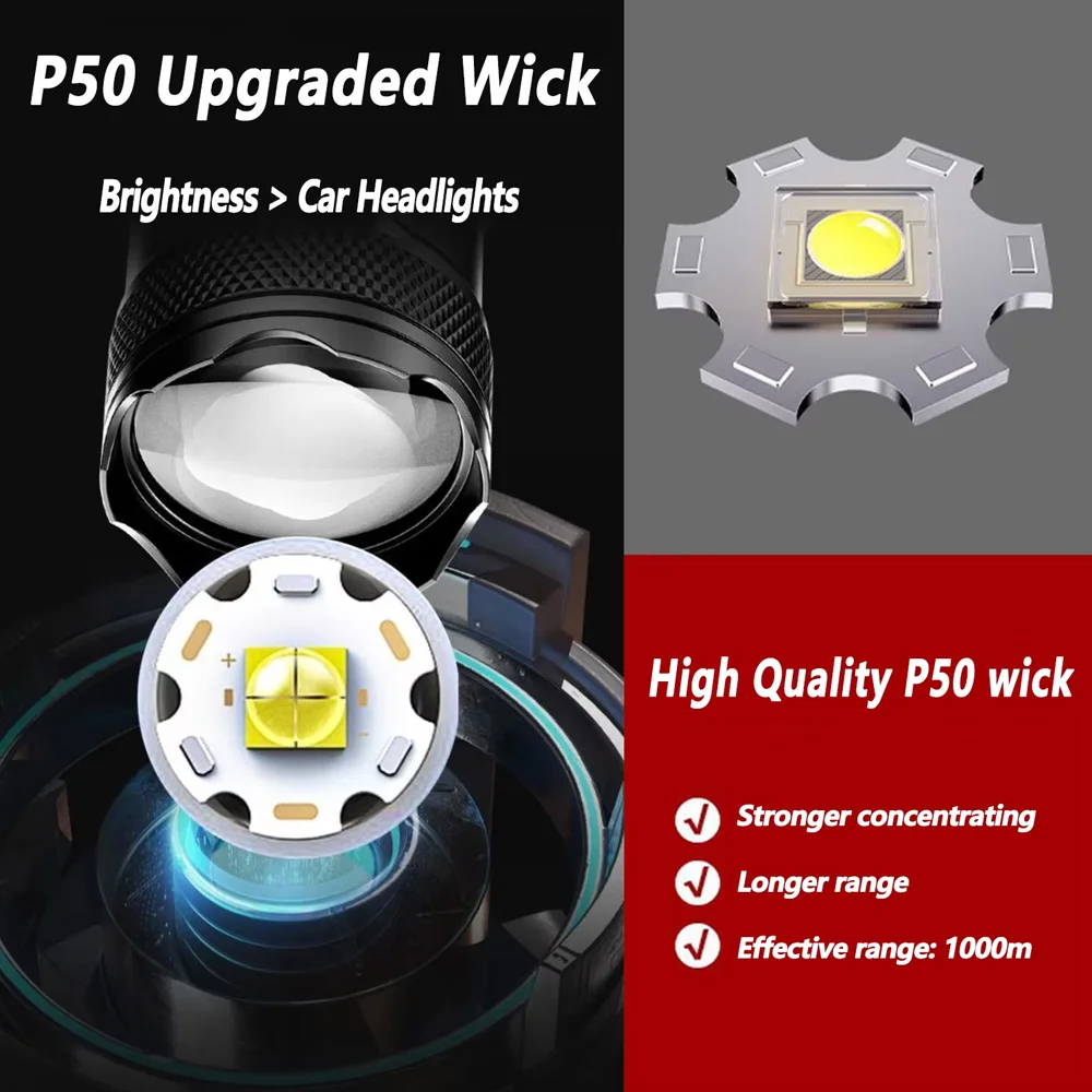 Senter LED Isi Ulang Senter ya - Outdoor Lighting Junction Box ulasan dan harga