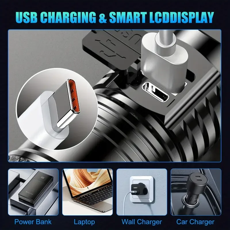 Senter LED Taktis 2000LM USB I - Outdoor Lighting Junction Box ulasan dan harga