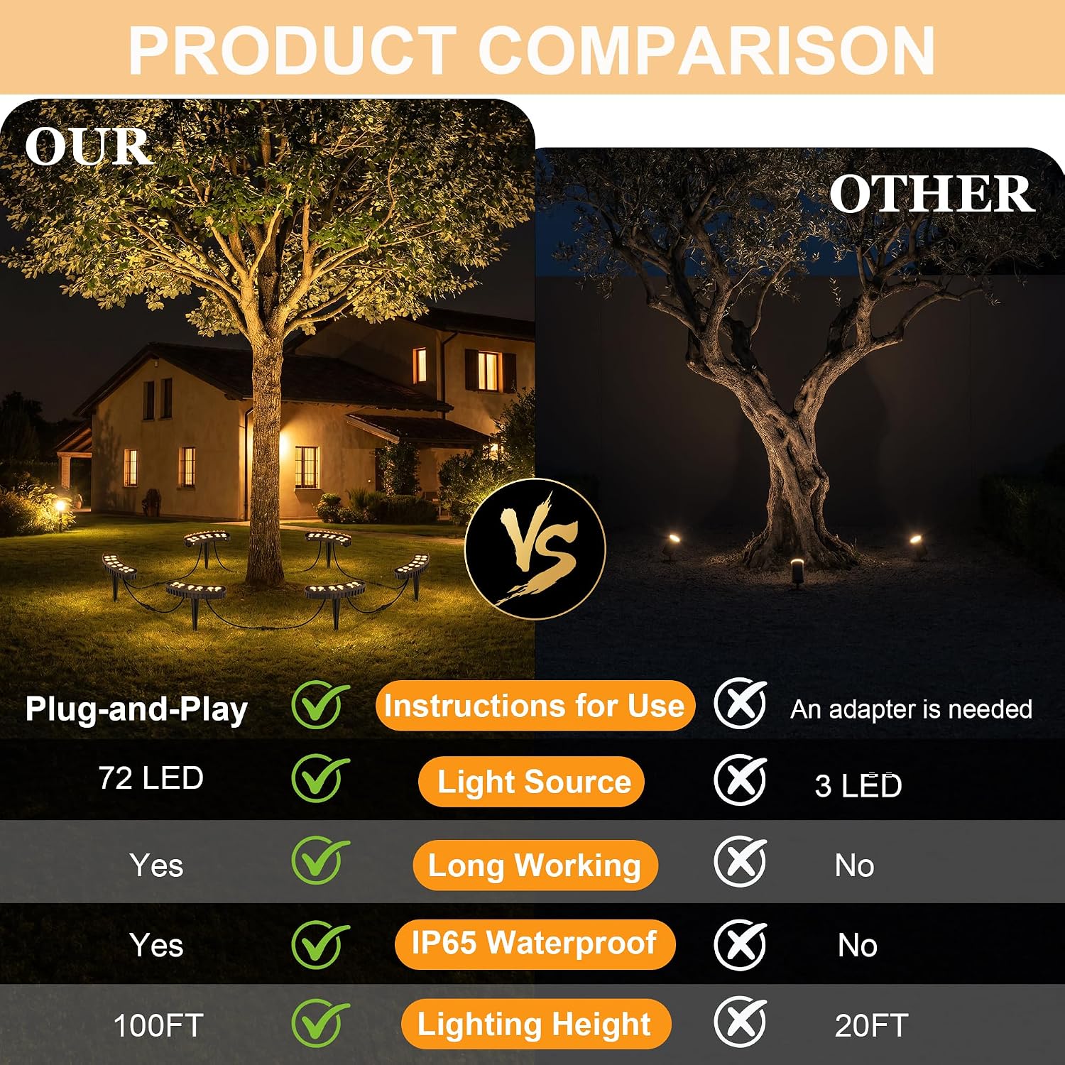 Lampu Pohon Cincin Luar Ruanga - Outdoor Lighting Low Voltage ulasan dan harga